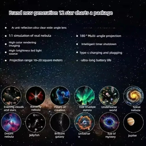 Mini Galaxy Star Projector Night Light