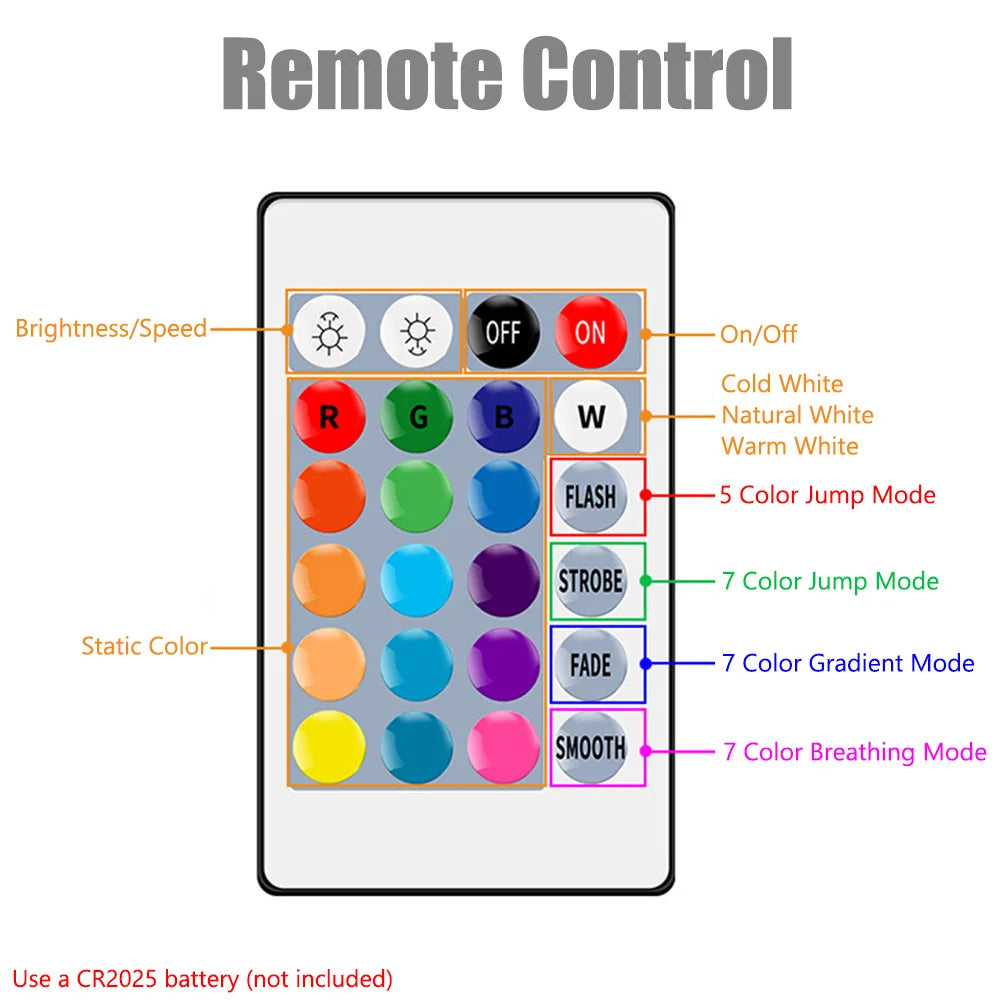 AuriTouch™ Hex Lights